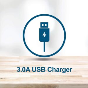 Anchor Spike Guard- 3 Sockets + 2 USB Port 1.6 Mtr 22060
