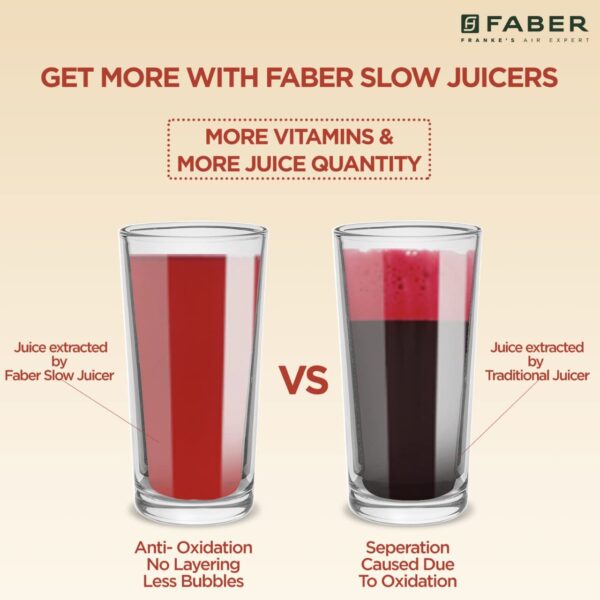 Faber Cold Press Slow Juicer, FSJ 150 R - Image 5