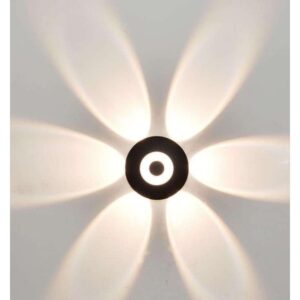LED WallWasher Light round